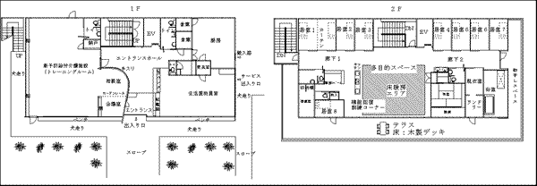 あいの里 小規模多機能型居宅介護施設 施設の平面図(1F＆2F)