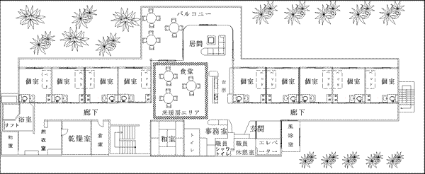 グループホーム あいの里 悠々 施設の平面図